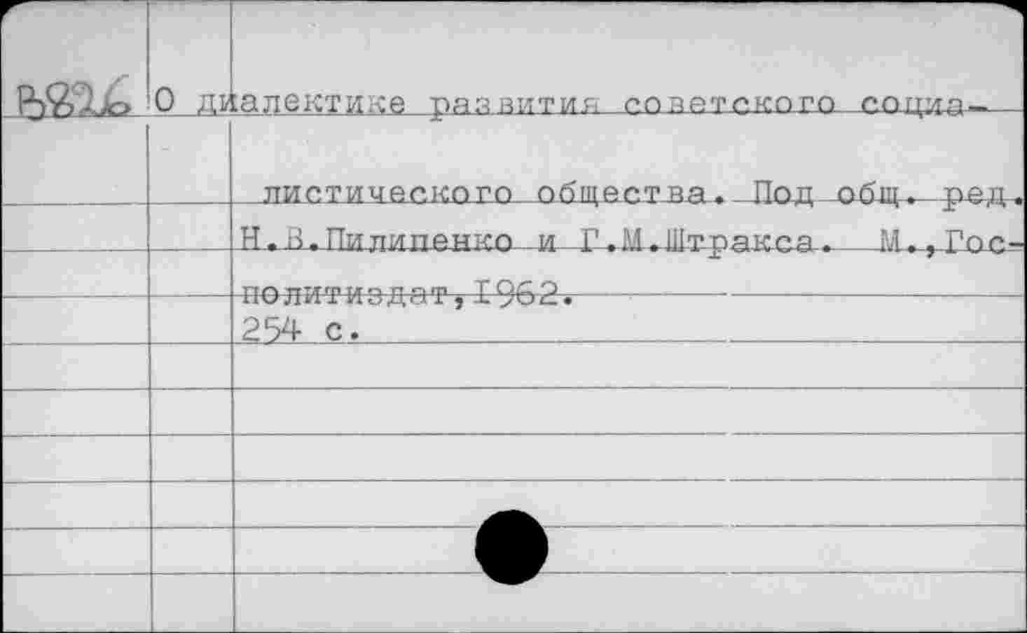 ﻿	0	Салектике развития пл ватокпгл г.лп’дл-
		листичес.кого общества. Под общ« ред^.
		Н-В.Пилипенко и	Г«М.Штракса.	М,, Гос-
		
		254 с.
		
		
		
—		
		